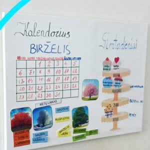 Klasės gimtadieniai